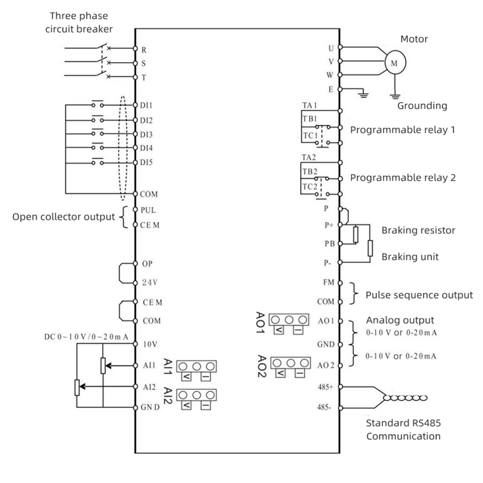 A600系列通用型矢量变频器